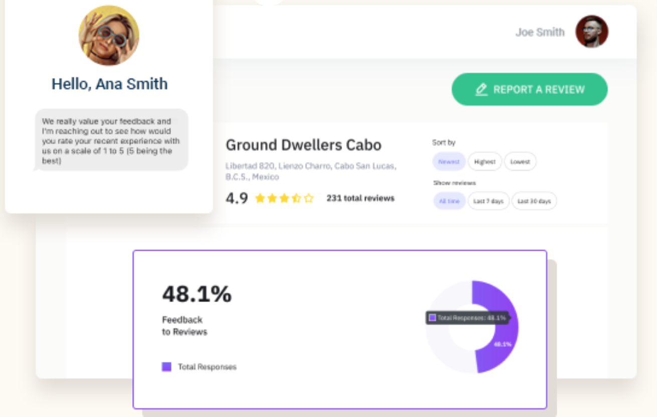 ReviewReplyGPT dashboard showing a customer review and response tools